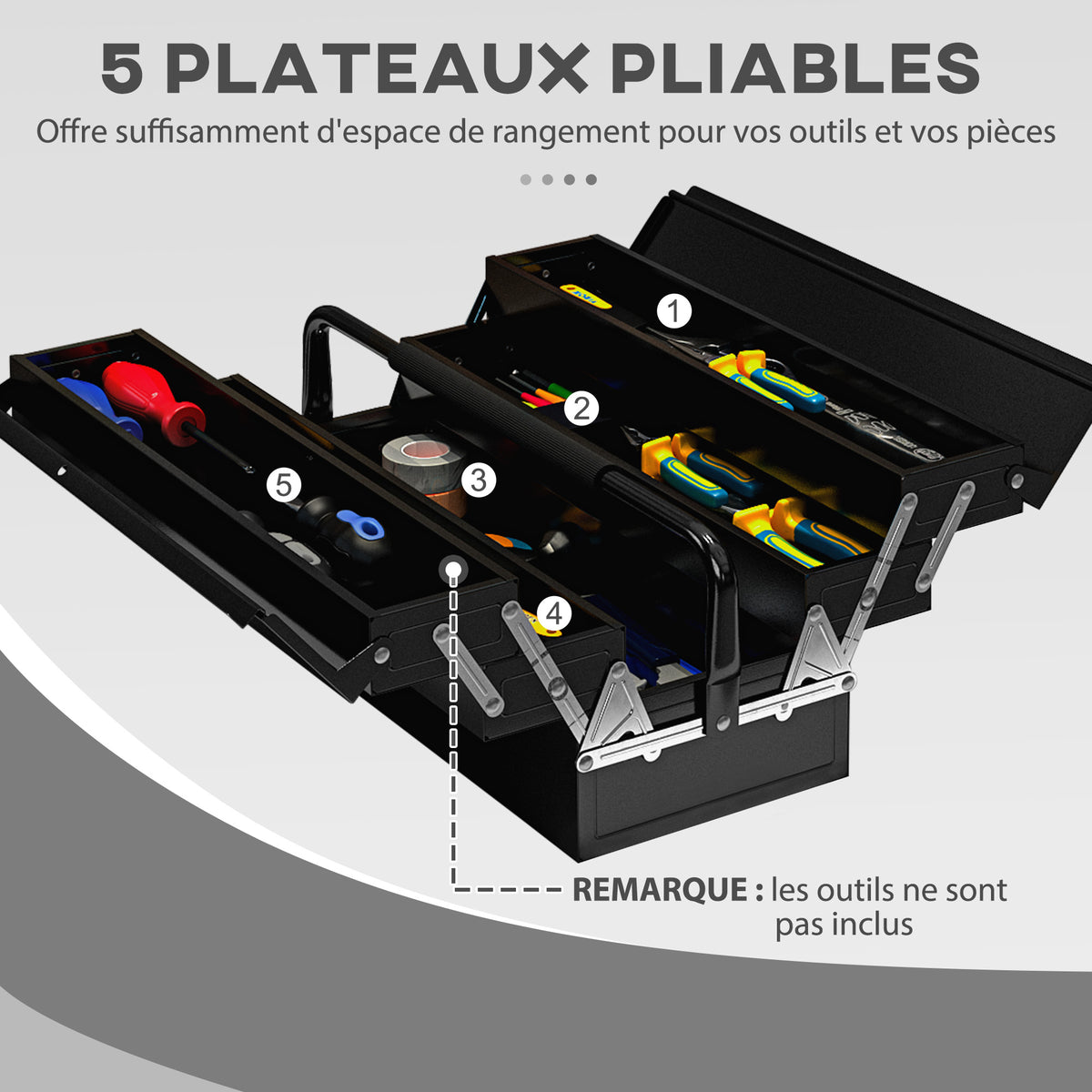 Boîte à outils - en situation