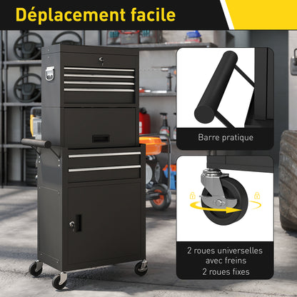 Servante - en situation atelier