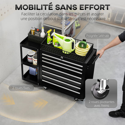 Servante 7 tiroirs - intérieur tiroir