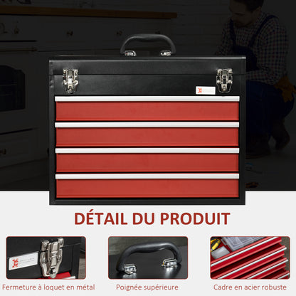 Boîte à outils - loquets