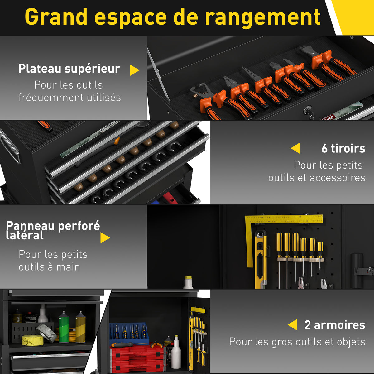 Servante - boîte détachable