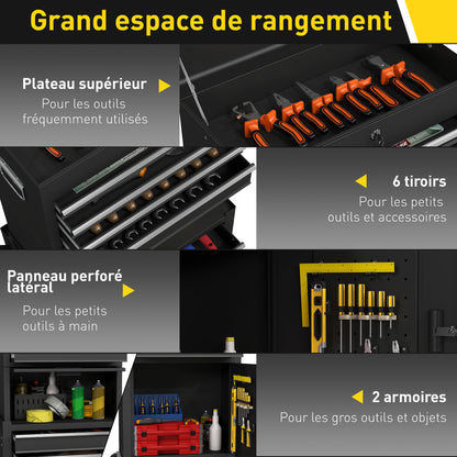 Servante - boîte détachable
