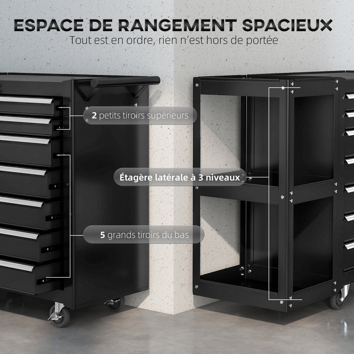 Servante 7 tiroirs - verrouillage