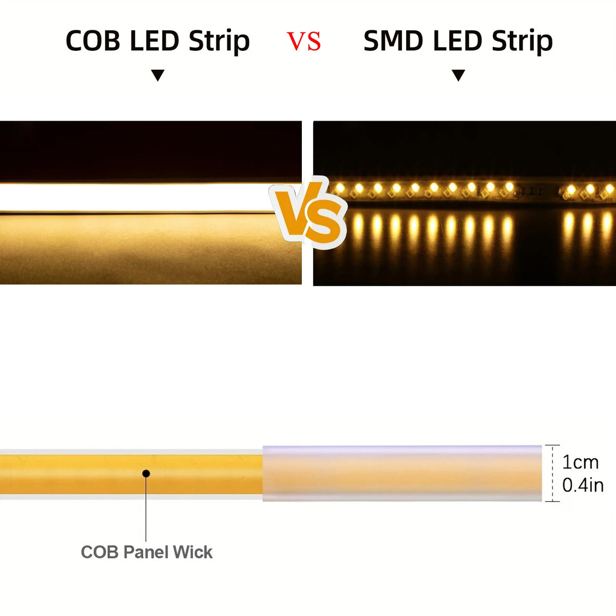 Bande LED COB 220V - pose adhésive