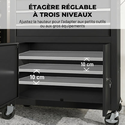 Servante 3 tiroirs - roulettes