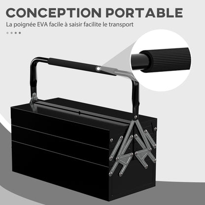 Boîte à outils - poignée