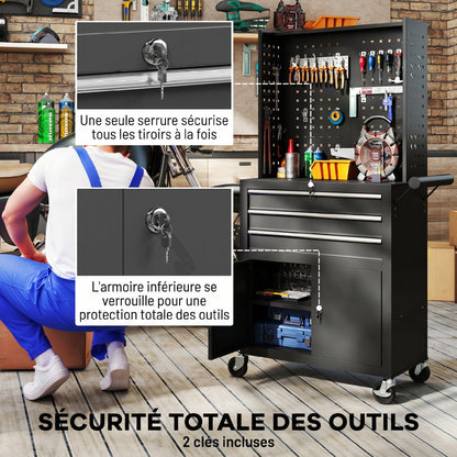 Servante 3 tiroirs - en situation